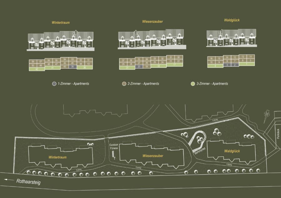 Wintertraum, Wiesenzauber und Waldglück- schöner kann Ihr Invest nicht heißen - Resort-Übersichtsplan